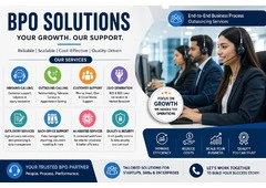 Scale Your Business with Professional BPO and Call Center Services